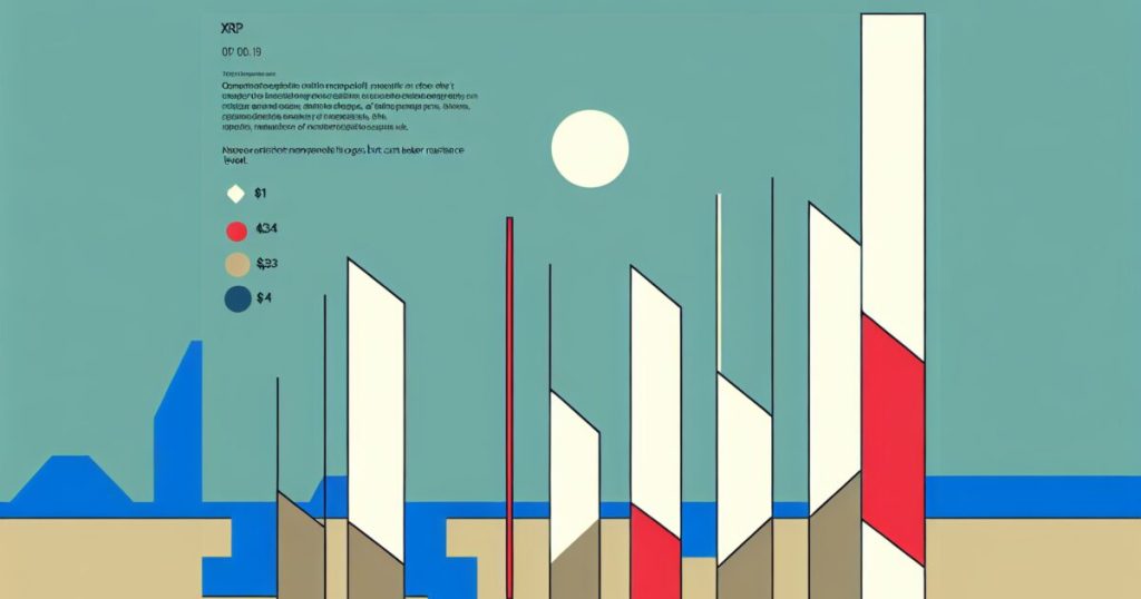 XRP Hits $1.33 But Can’t Break Key Resistance Level XRP Hits $1.33 But Can't Break Key Resistance Level