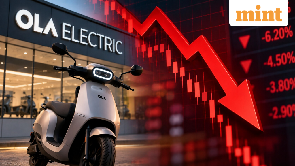 Ola Electric shares fall 9% | What’s behind today’s sudden sell-off?